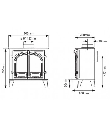 Stockton 5 Wide Stove ECODESIGN 